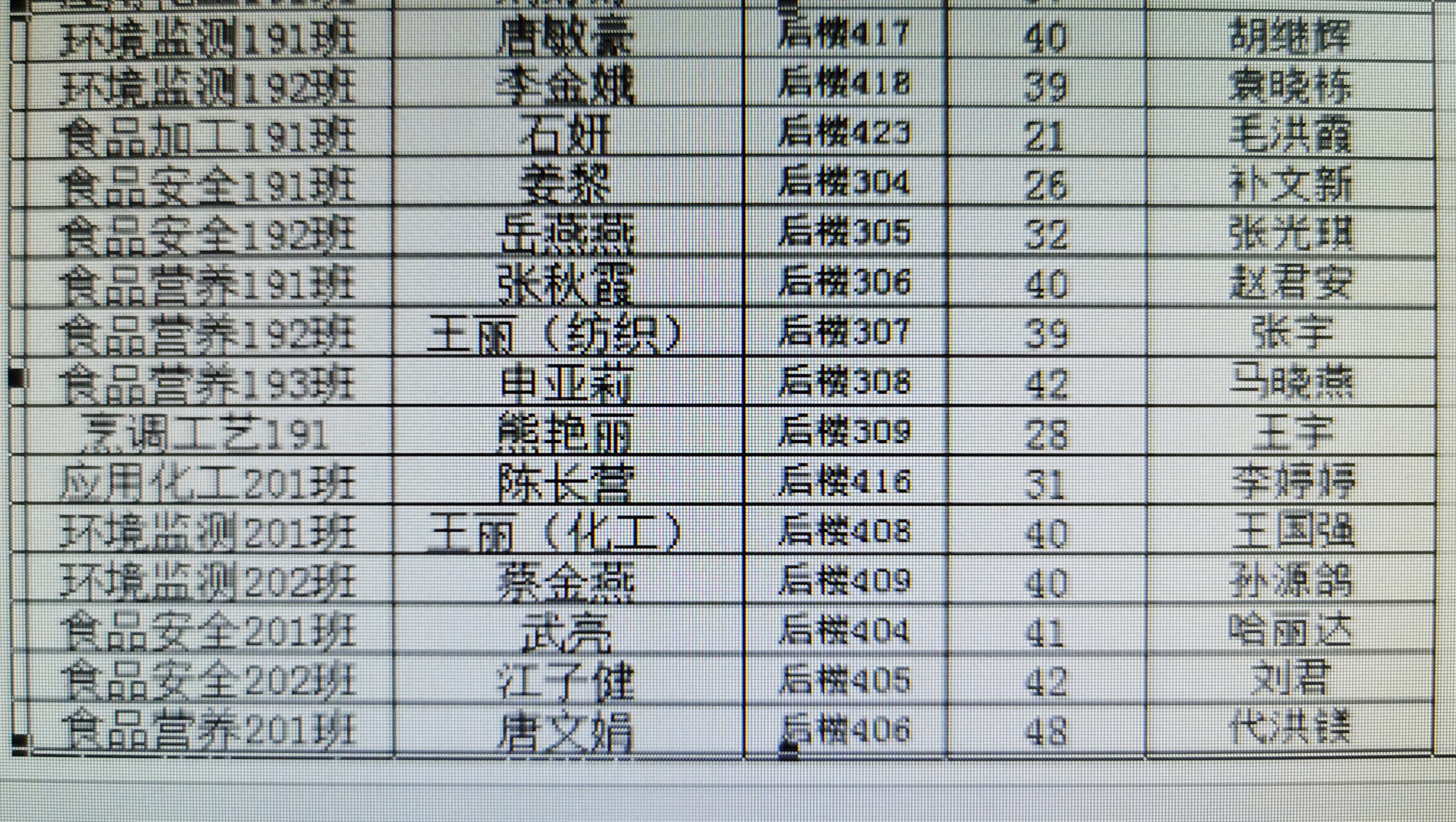 关于参加学院“开学第一课”观摩活动的通知