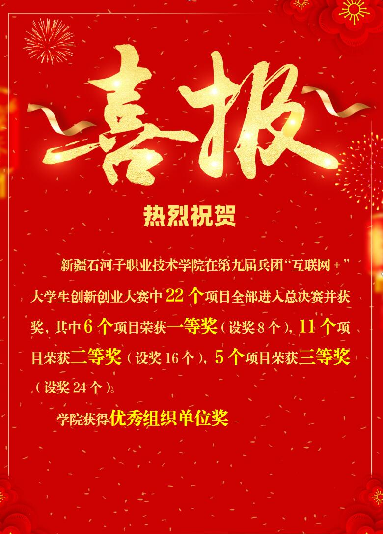 Beat365中文官方网站在第九届兵团“互联网＋”大学生创新创业大赛中再创佳绩