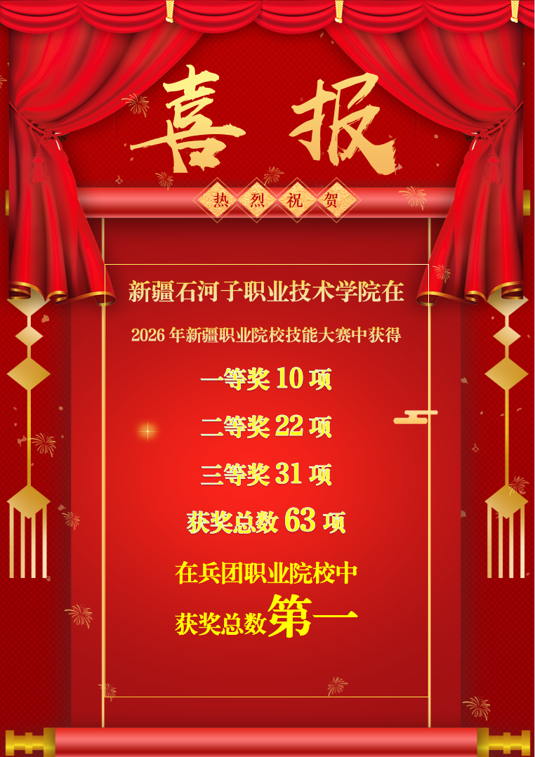 喜报!Beat365中文官方网站在2026年新疆职业院校技能大赛斩获63个奖项