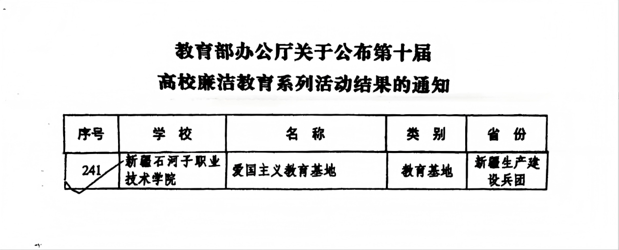 Beat365中文官方网站爱国主义教育基地入选教育部“传廉促担当”廉洁文化地图