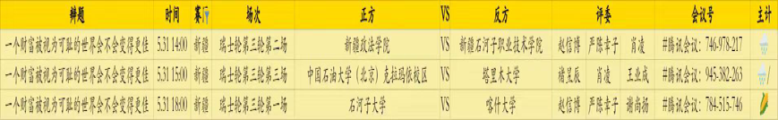 我校学子成功晋级华语辩论巡回锦标赛新疆赛区淘汰赛